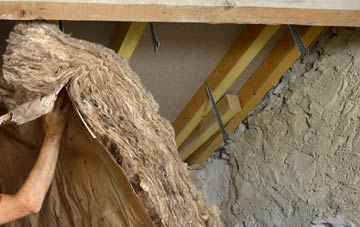 Balhalgardy pitched roof insulation costs